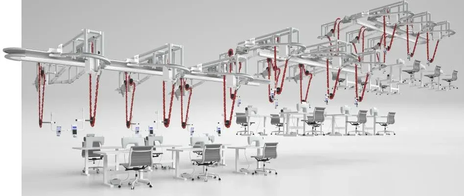 Rendering av ett hängande transportsystem från Eton Systems ovanför en rad symaskinsplatser